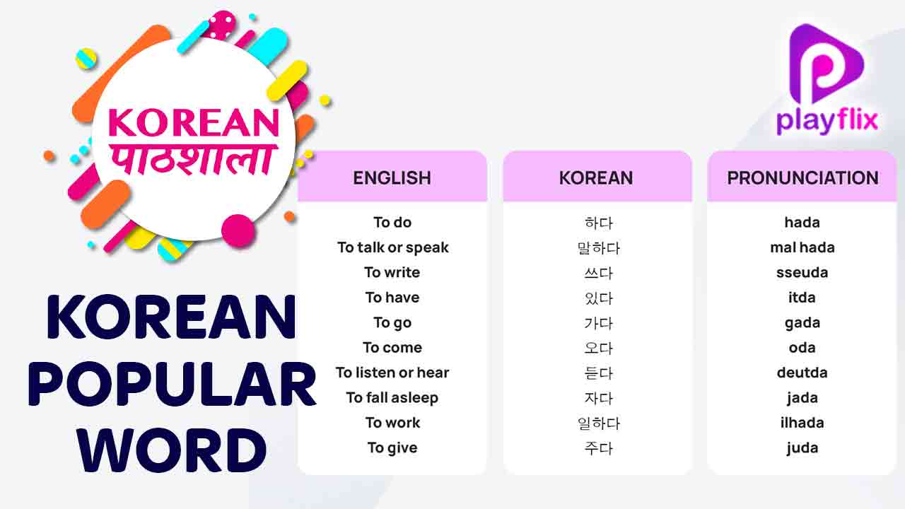 Korean Popular Word